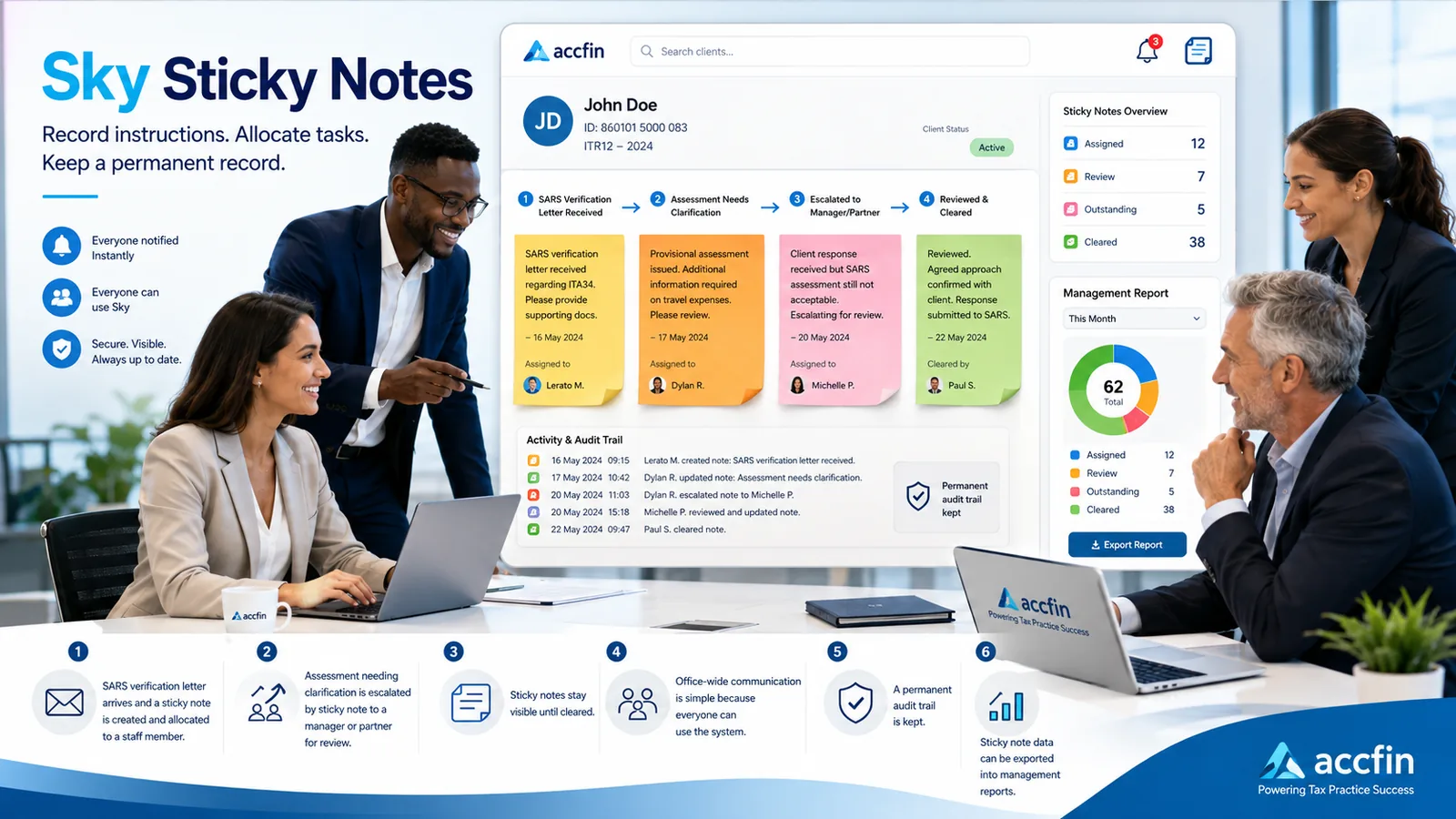 Sky Tax one-screen client view showing the return, SARS information, documents and sticky notes together