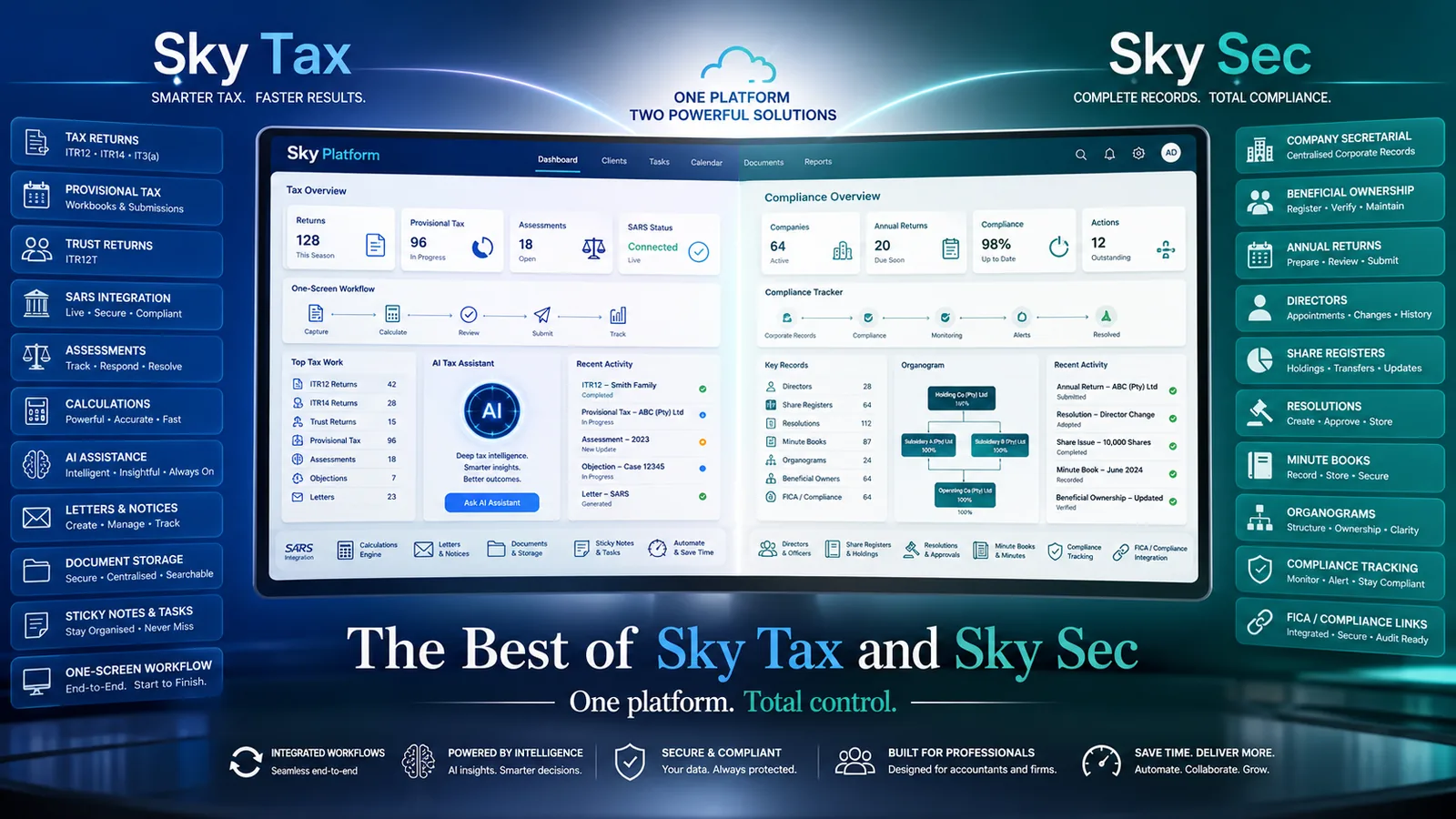 Sky Tax and Sky Sec sharing one client record